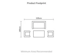Bramblecrest Buckland 2 Seat Sofa Set W Coffee Table & 2 Sofa Chairs 11 Bramblecrest Buckland 2 Seat Sofa Set W Coffee Table & 2 Sofa Chairs -Decor In Garden Store buckland sofa set footprint