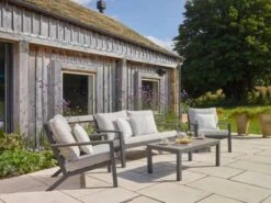 Bramblecrest Zurich 2 Seat Sofa Set W Coffee Table & 2 Sofa Chairs -Decor In Garden Store zurich sofa set 2